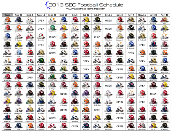 2013 SEC Helmet Schedule 